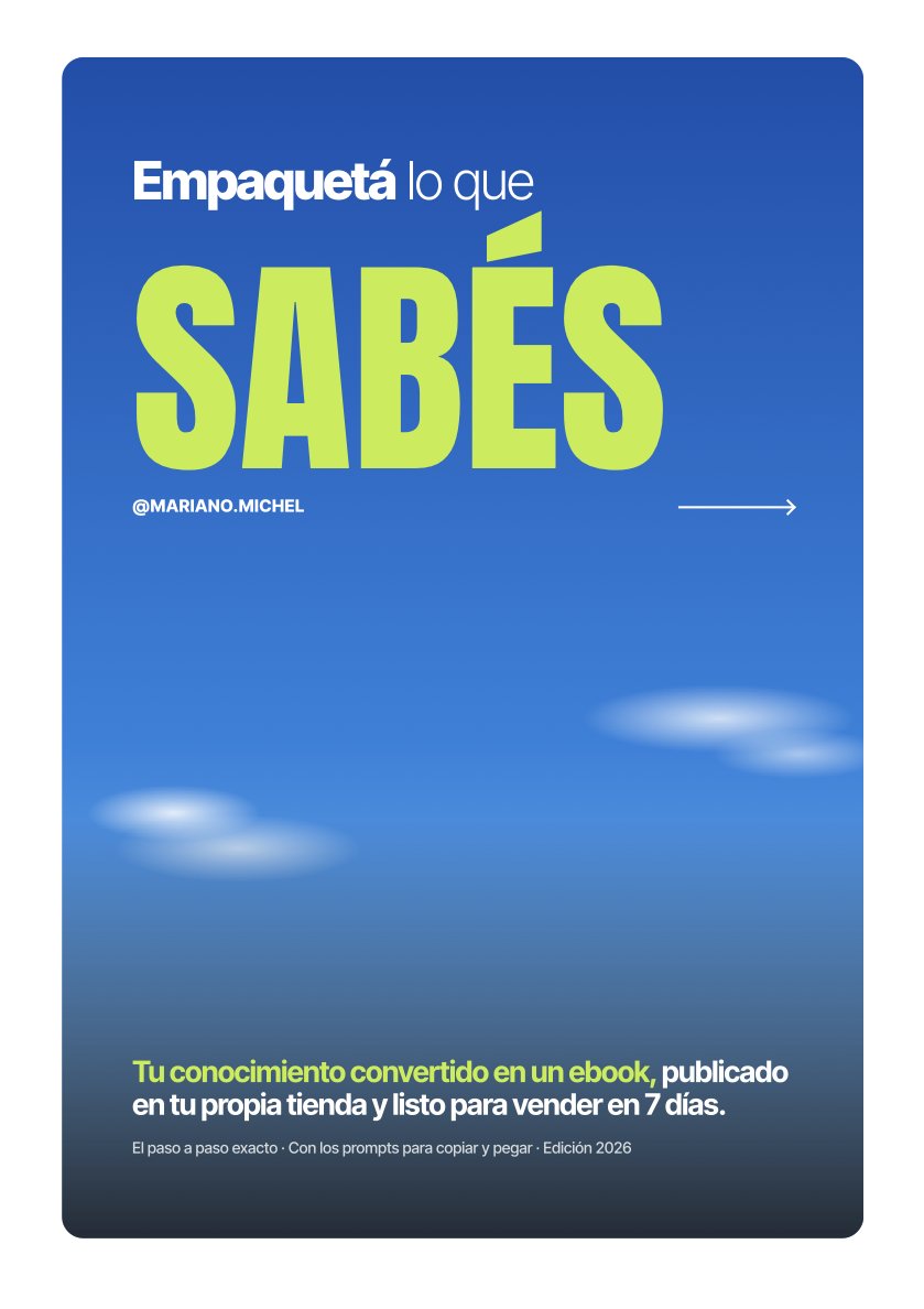 Ebook Empaquetá lo que sabés
